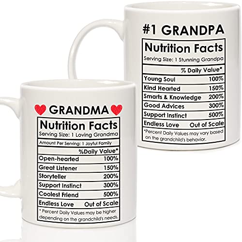 Best Christmas Gifts for Grandparents